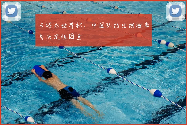 卡塔尔世界杯,中国队的出线概率与决定性因素